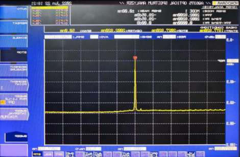 2004nmDFB激光器光谱图