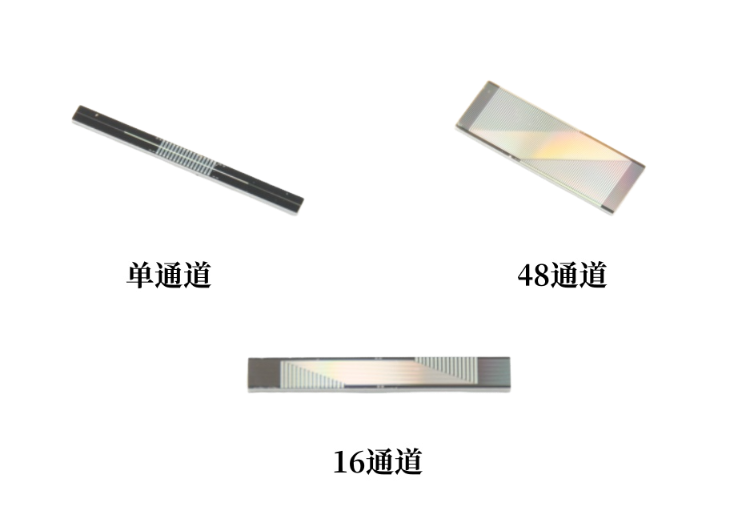 SOI高速多通道光衰减器芯片