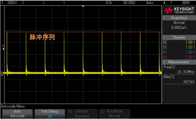 波长可调皮秒激光器脉冲序列